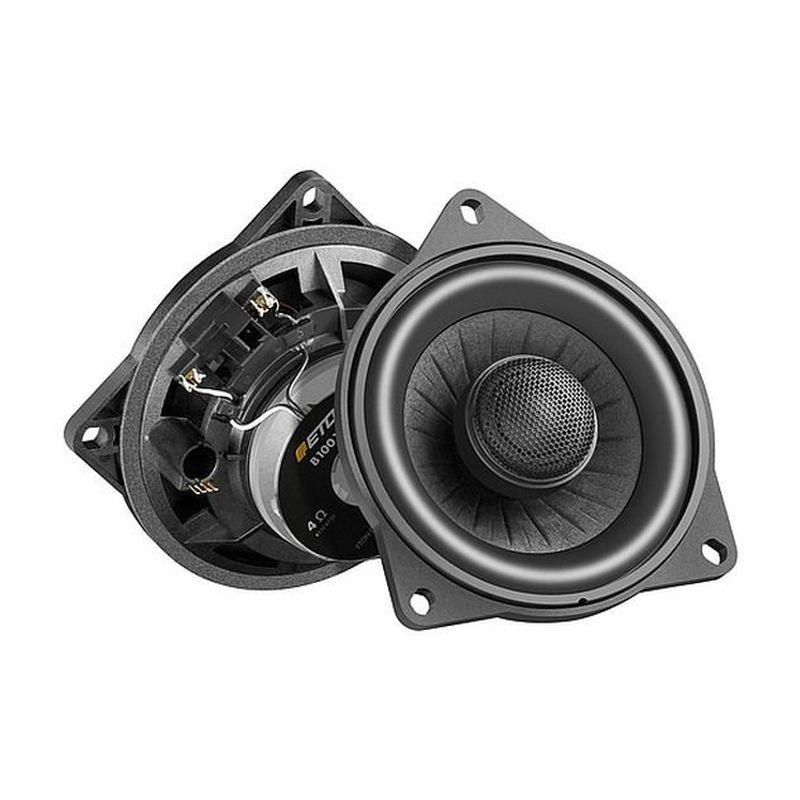 b100xcn Eton B100XCN Upgrade BMW Κεντρικό κανάλι (1τμχ) - Image 1