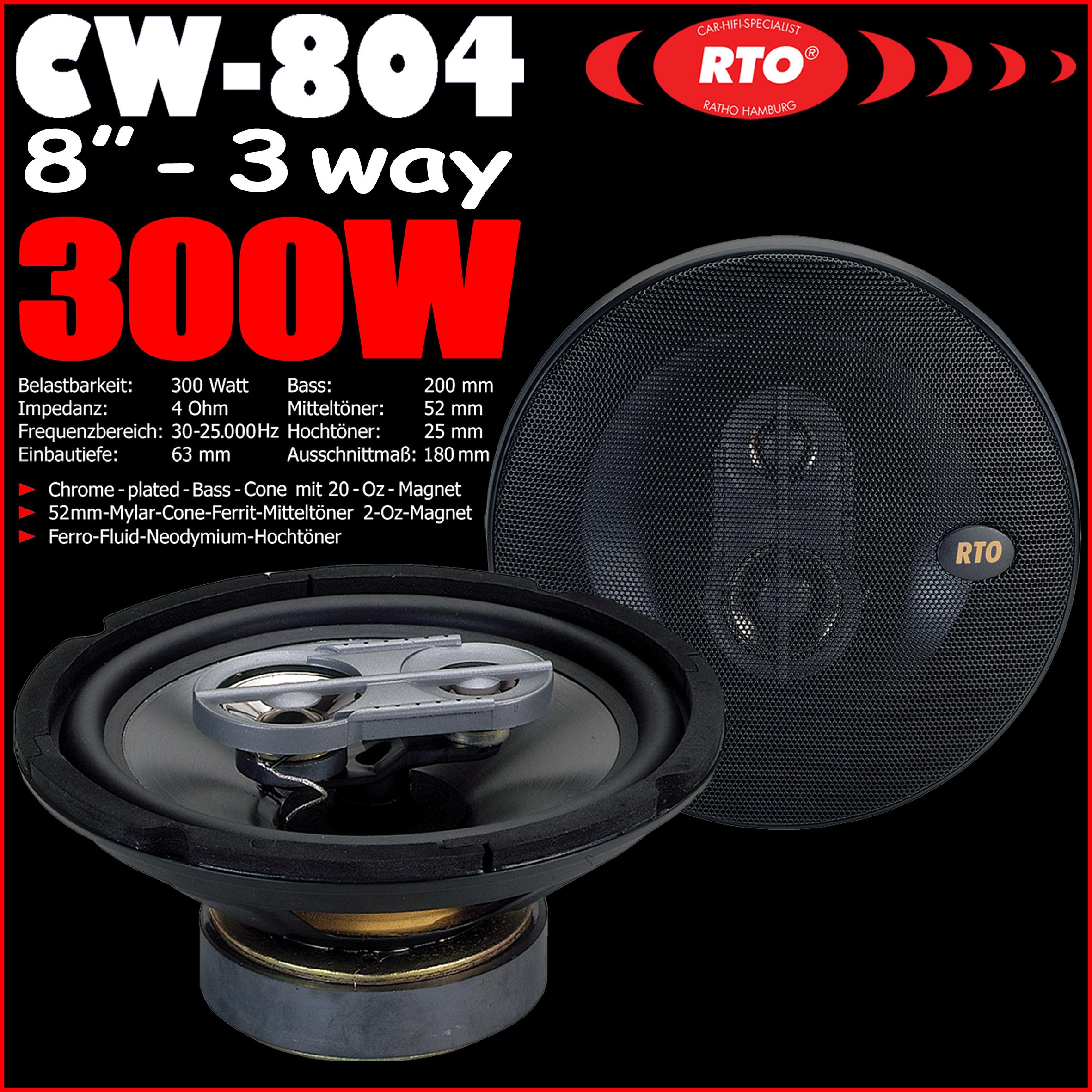 RTO CW-804_01 RTO CW-804 - Image 1